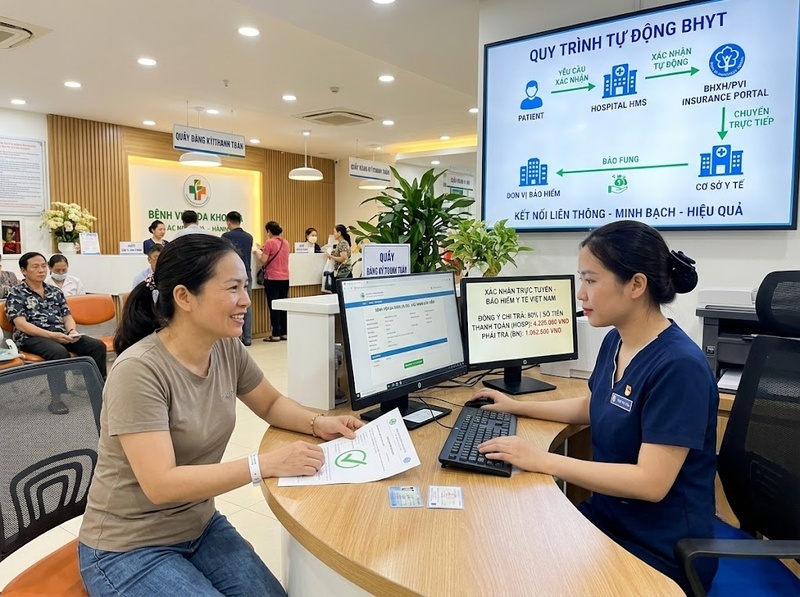 Bảo hiểm và doanh thu dịch vụ chăm sóc sức khỏe liên hệ thế nào?