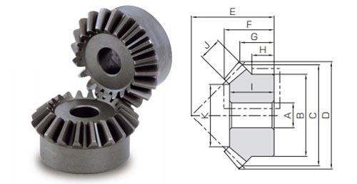 Gia công bánh răng côn thẳng