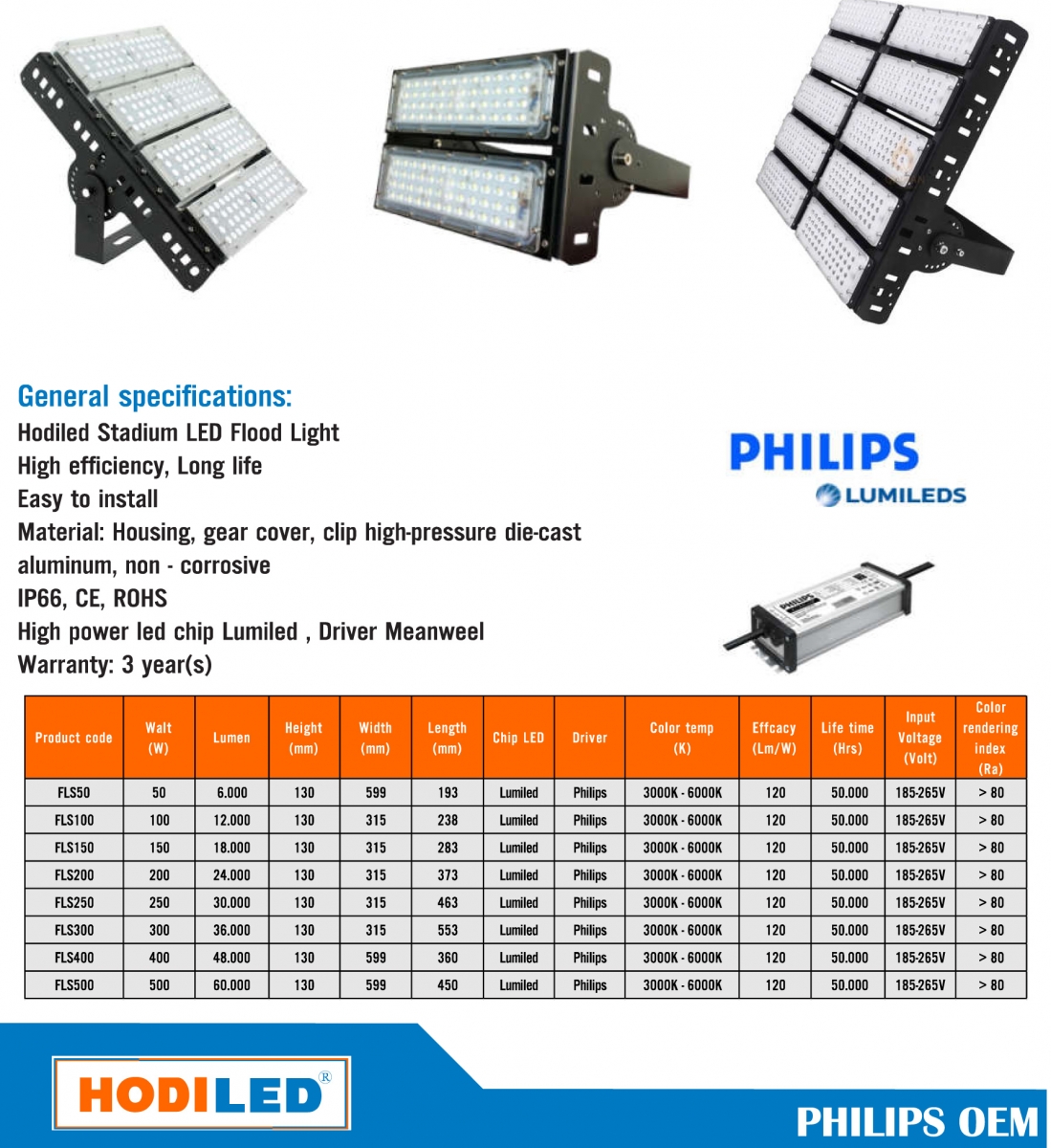 Thương hiệu sản xuất đèn led nhà xưởng giá rẻ