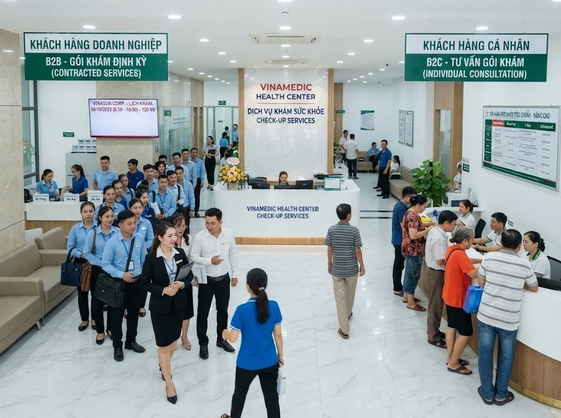 Mô hình trung tâm khám sức khỏe tạo doanh thu và tổ chức dịch vụ ra sao?