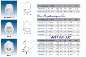 Lợi ích khi sử dụng đèn downlight Paragon - Mạng làm giàu