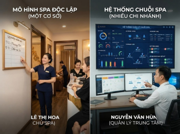 So sánh chuỗi spa và spa độc lập