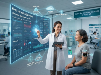 Chuyển đổi số trong chăm sóc sức khỏe đang thay đổi thị trường