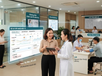 Gói chăm sóc sức khỏe định kỳ hoạt động theo mô hình nào?