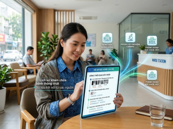Vai trò của hồ sơ sức khỏe điện tử với người dùng