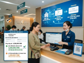 Mô hình hợp tác giữa cơ sở y tế và bảo hiểm