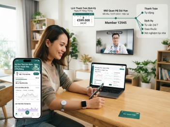 Đặc điểm của mô hình subscription chăm sóc sức khỏe