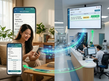 Ứng dụng đặt lịch khám kết nối người dùng và cơ sở y tế thế nào?